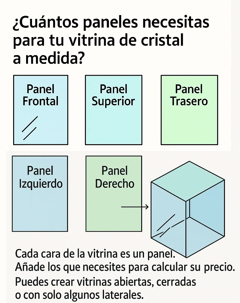 Vitrinas y Estanterías Expositoras de Cristal